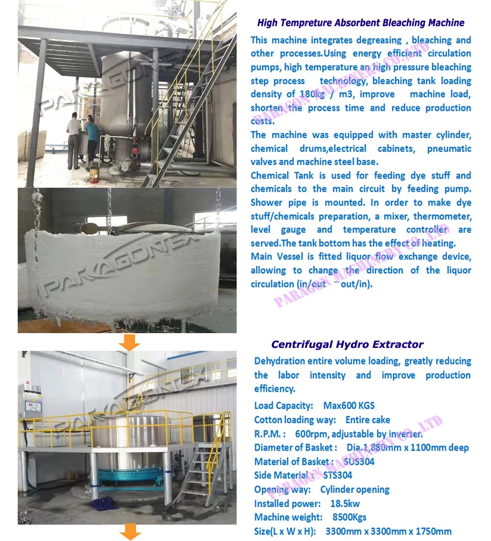 Low Price Jigger Dyeing Machine of China National Standard